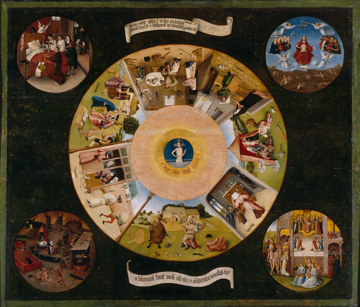 Table of the Seven Deadly Sins by Hieronymus Bosch